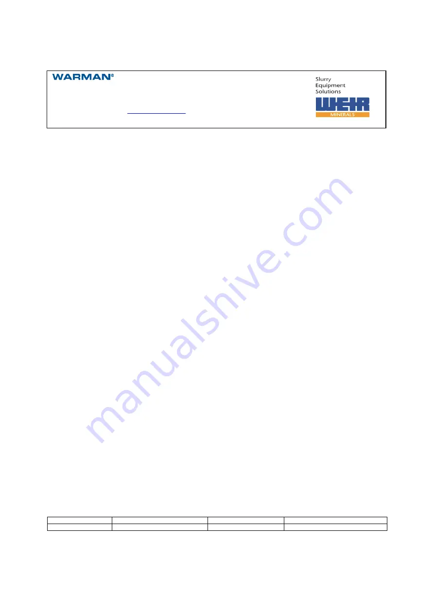 Weir Warman 650 M200-MCR-G Скачать руководство пользователя страница 75