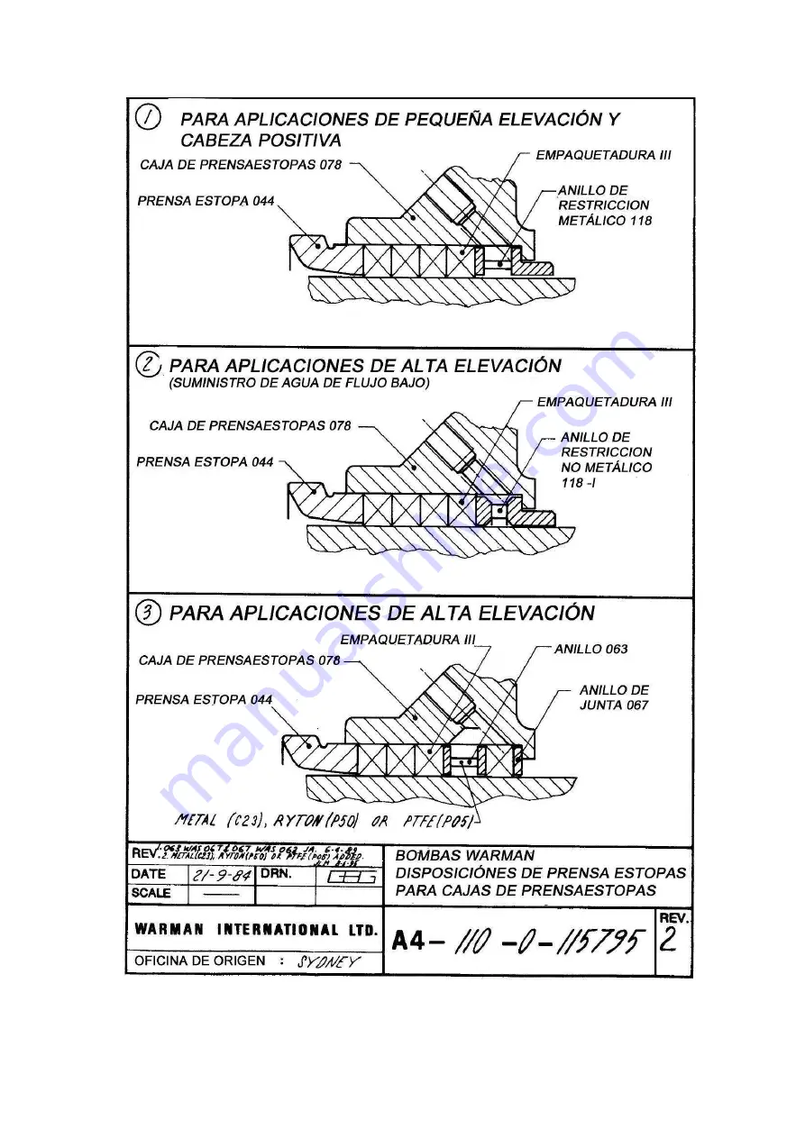 Weir Warman 650 M200-MCR-G Скачать руководство пользователя страница 97