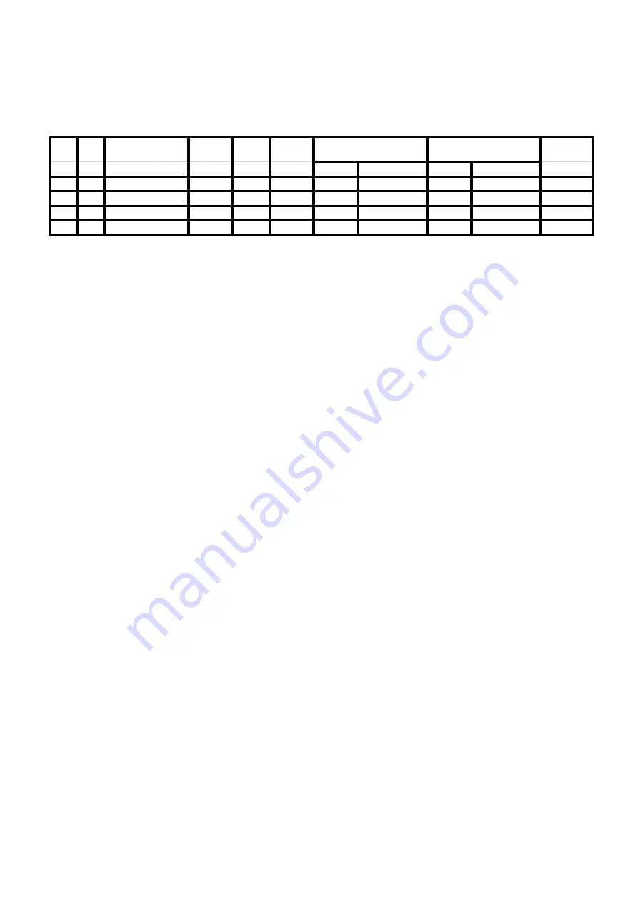 Weir Warman 650 M200-MCR-G Manual Download Page 121