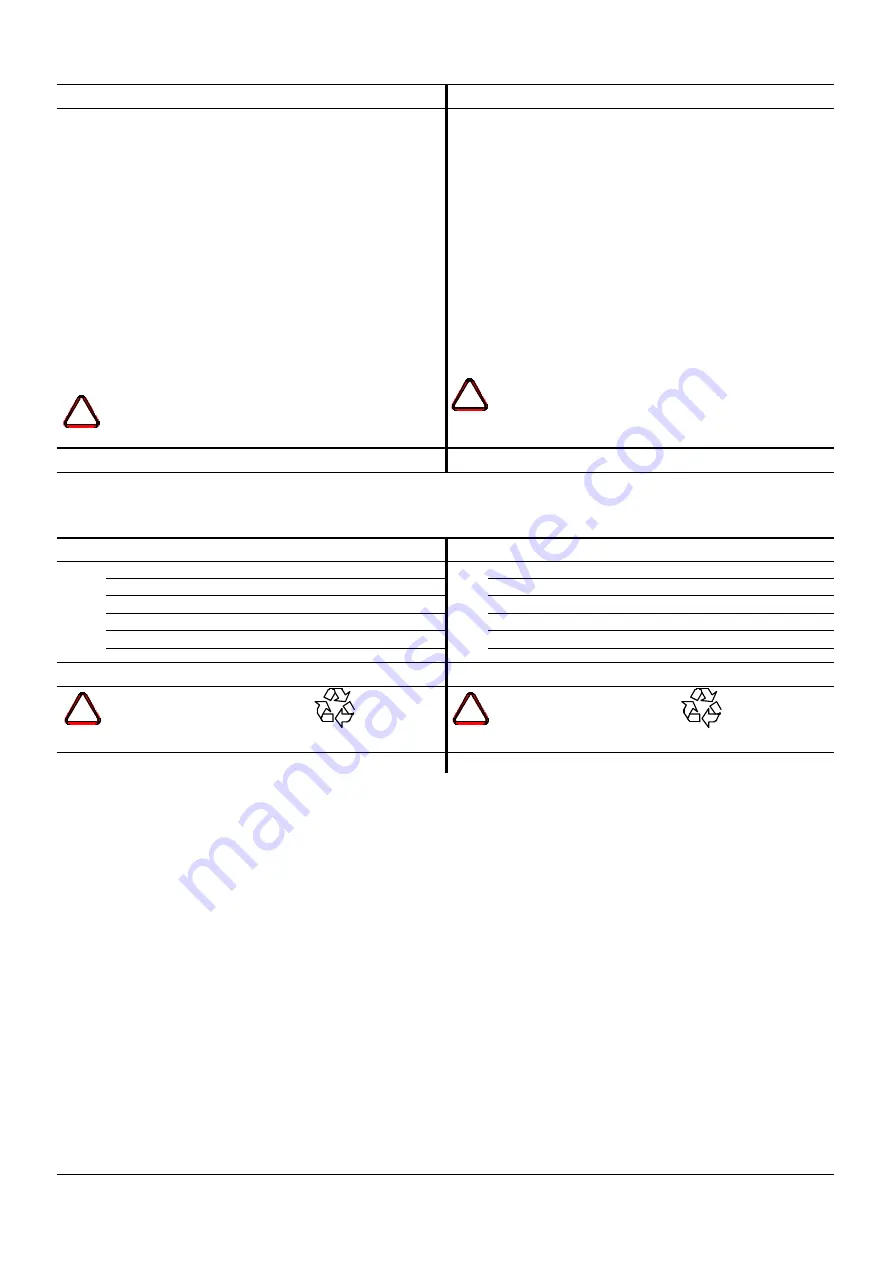 Weir Warman 650 M200-MCR-G Скачать руководство пользователя страница 256