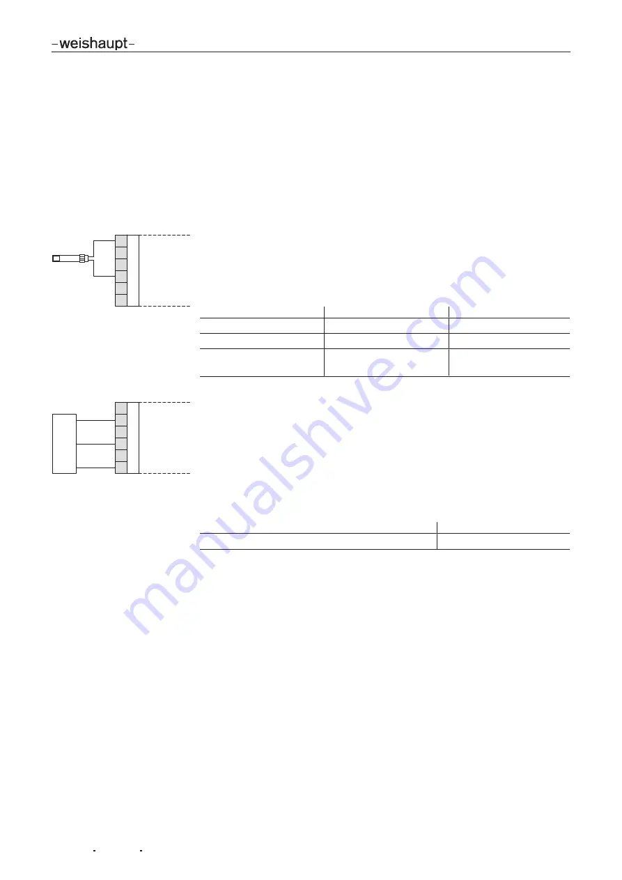 Weishaupt W-FM 100 Installation And Operating Instruction Download Page 28