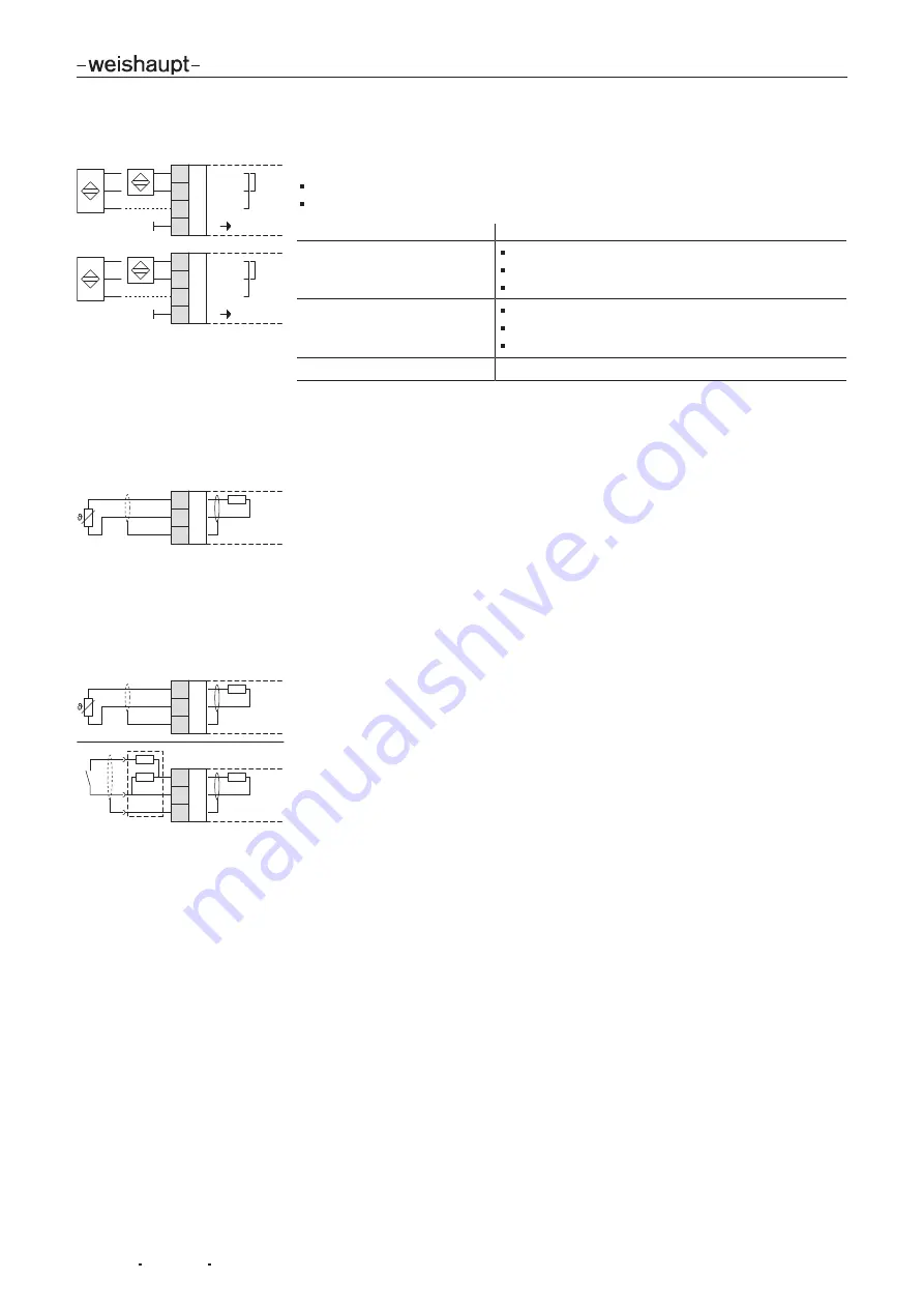 Weishaupt W-FM 100 Скачать руководство пользователя страница 34