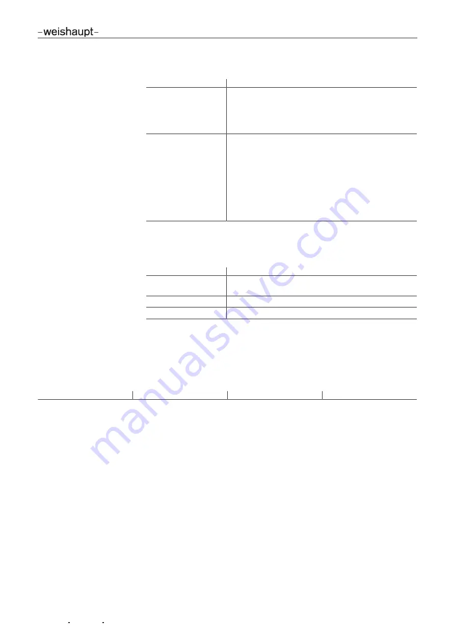 Weishaupt W-FM 100 Installation And Operating Instruction Download Page 75