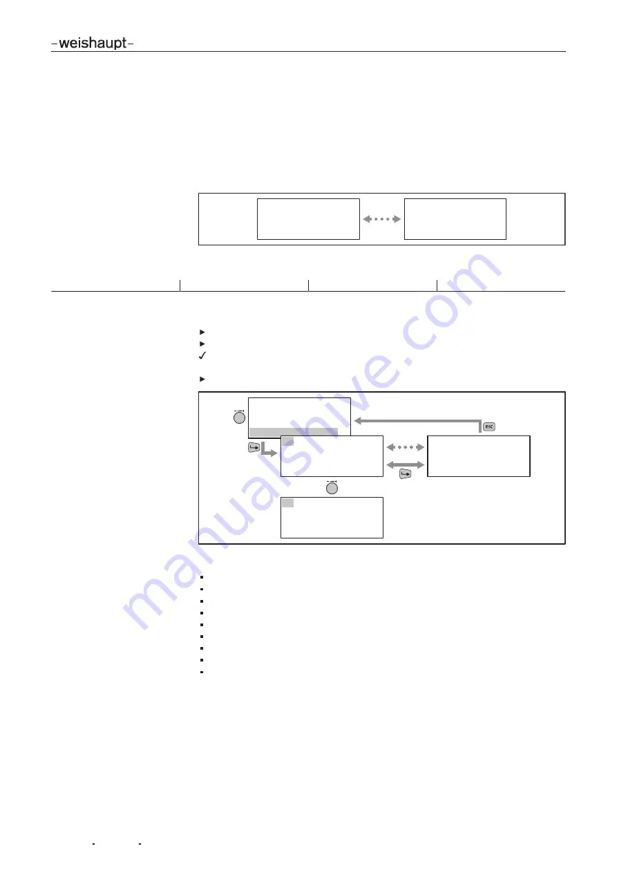 Weishaupt W-FM 100 Installation And Operating Instruction Download Page 199