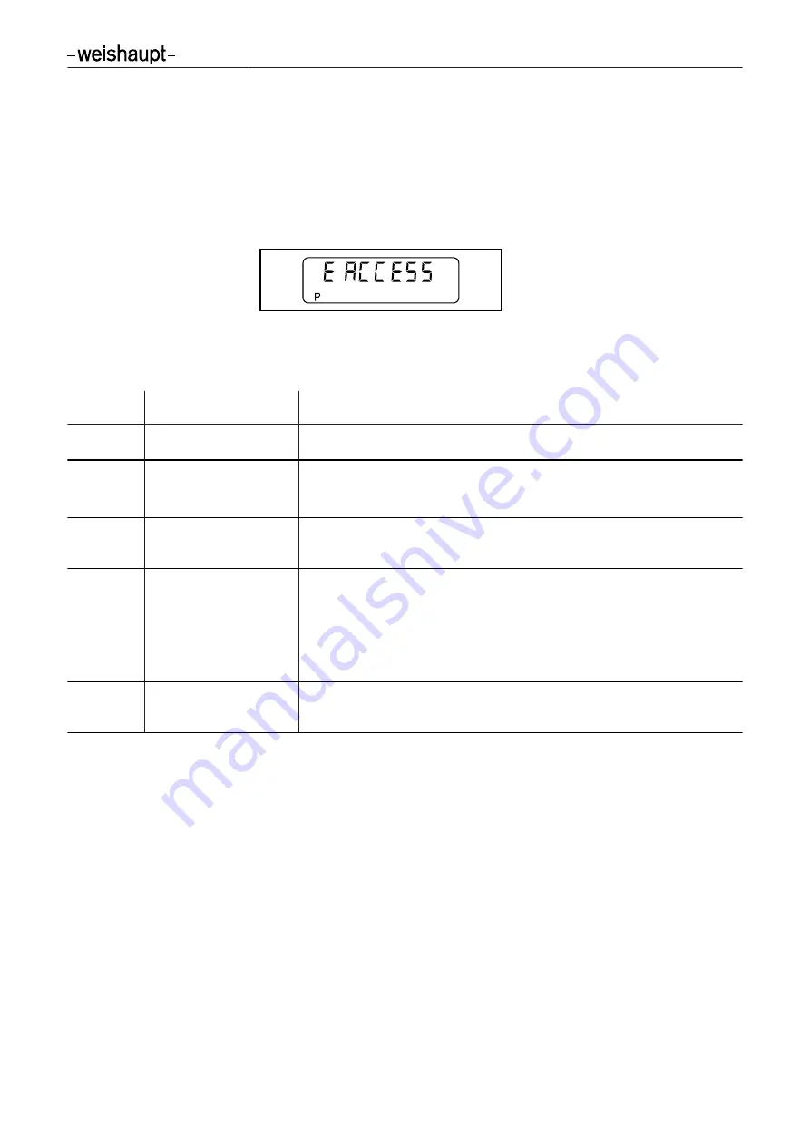 Weishaupt W-FM 25 Manual Download Page 28