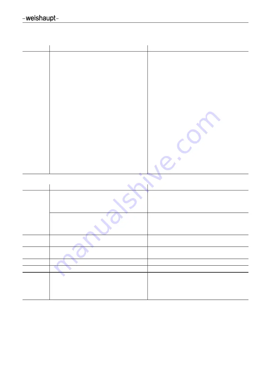 Weishaupt W-FM 25 Manual Download Page 59