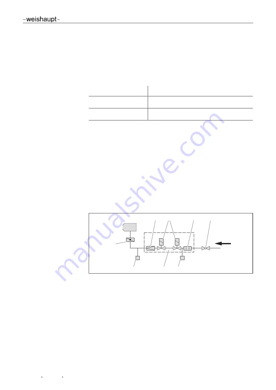 Weishaupt WG20-/1-C LN Series Скачать руководство пользователя страница 12