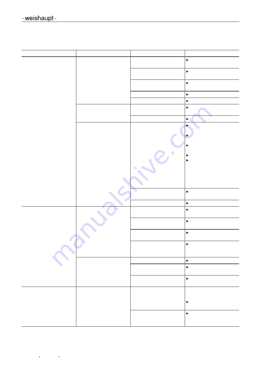 Weishaupt WG20-/1-C LN Series Скачать руководство пользователя страница 68