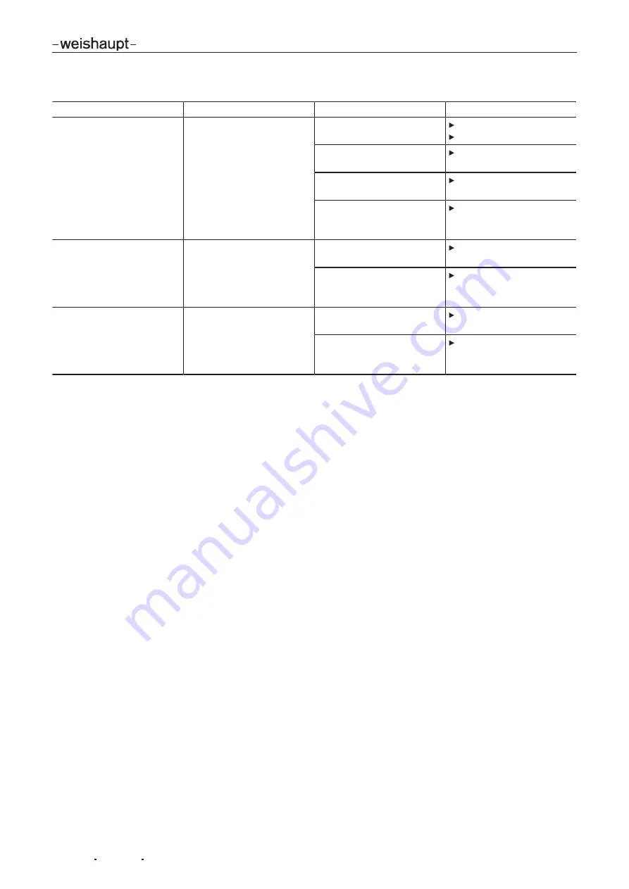 Weishaupt WG20-/1-C LN Series Manual Download Page 69