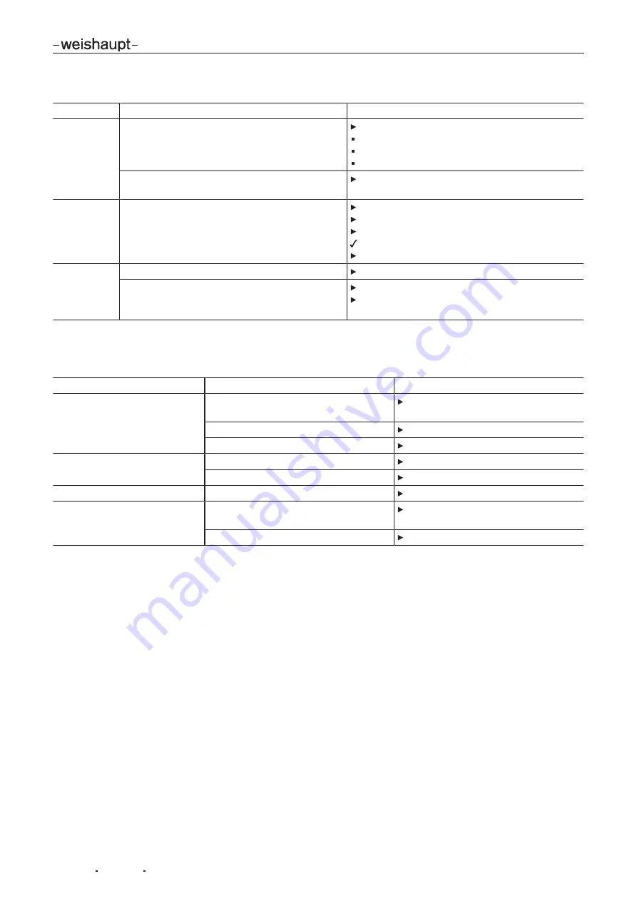 Weishaupt WG20 1-C Z-LN Series Manual Download Page 97