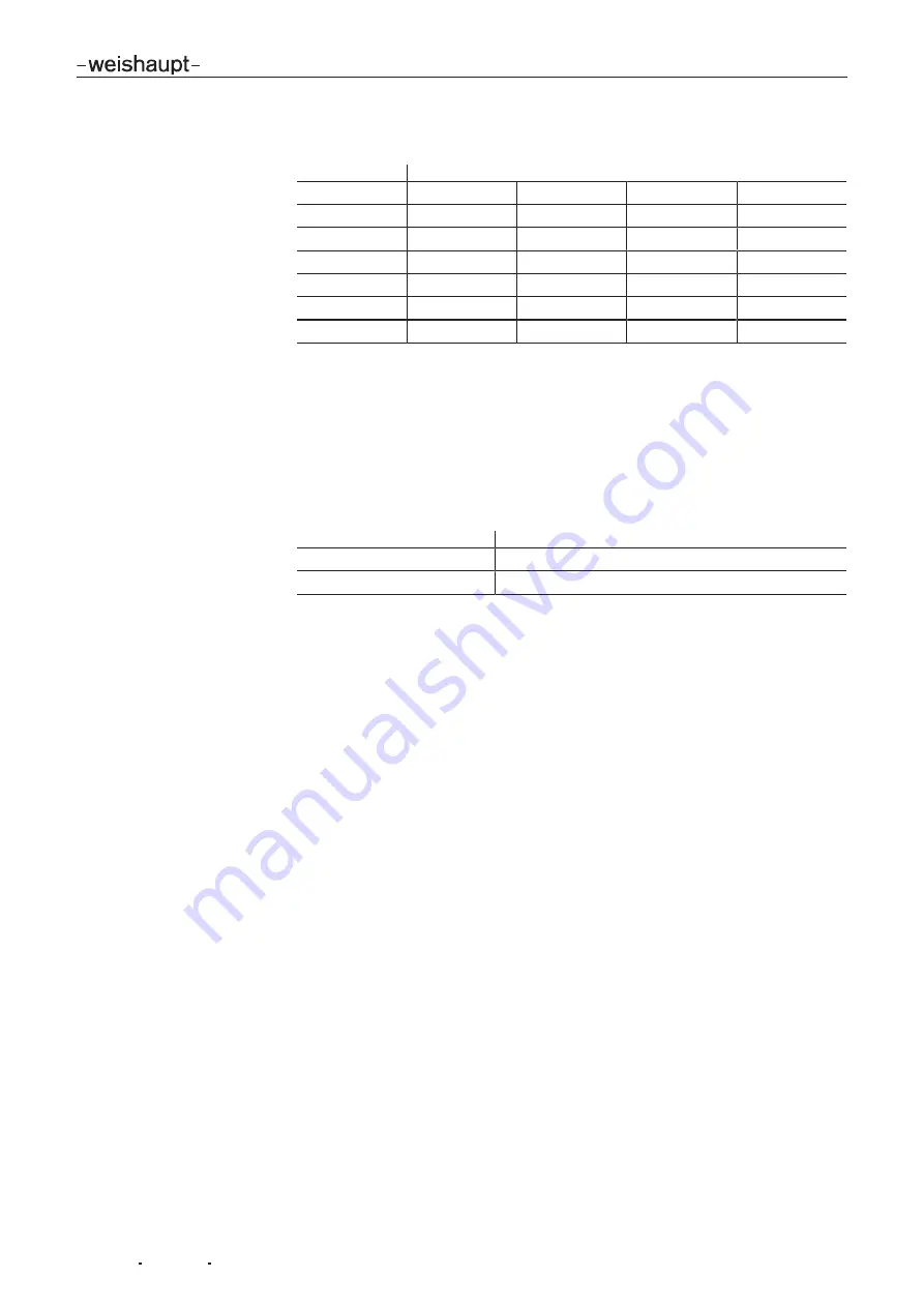 Weishaupt WG20 1-C Z-LN Series Manual Download Page 100