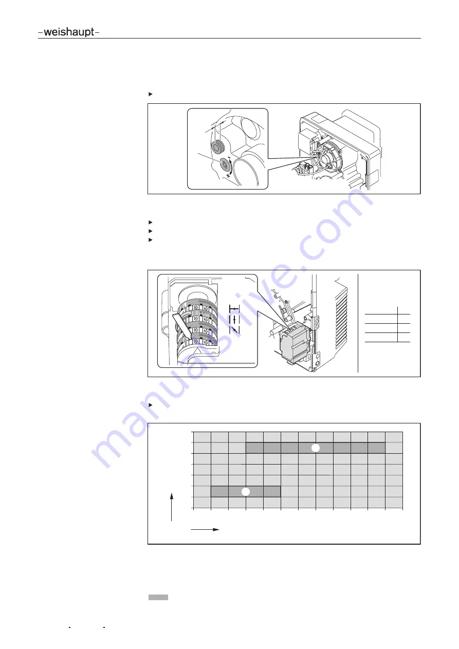 Weishaupt WL10/3-D Z Installation And Operating Instruction Download Page 31