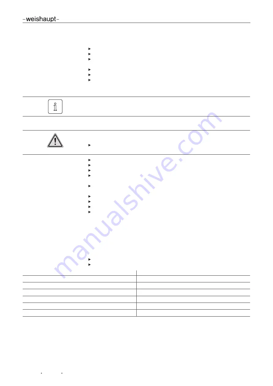 Weishaupt WTC-GB 15-B Compact Installation And Operating Instruction Download Page 121