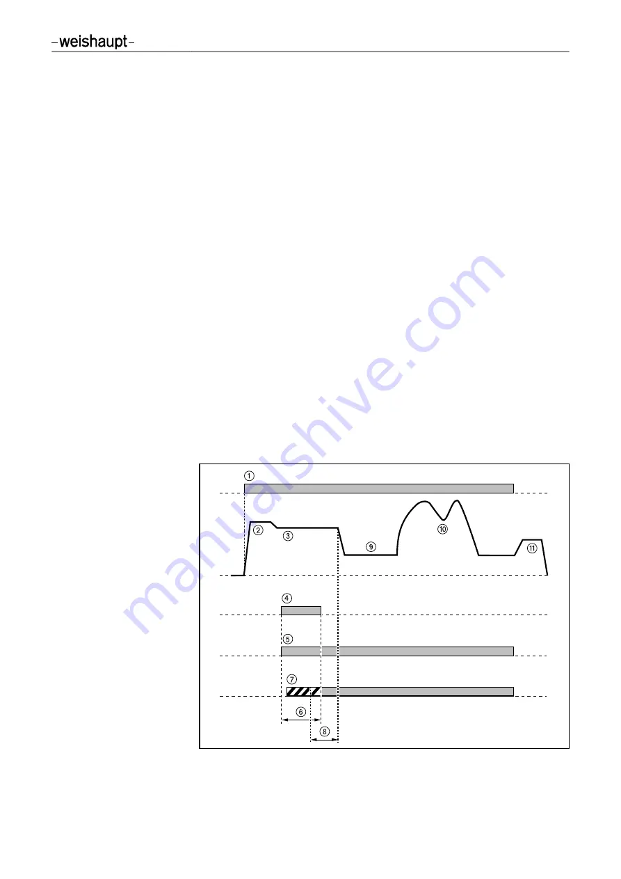 Weishaupt WTC-GB 90-A Installation And Operating Instruction Download Page 14