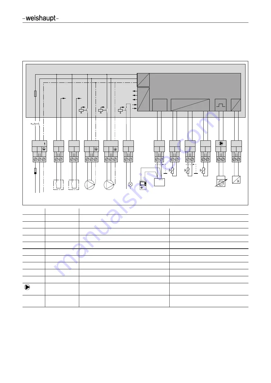 Weishaupt WTC-GB 90-A Installation And Operating Instruction Download Page 29