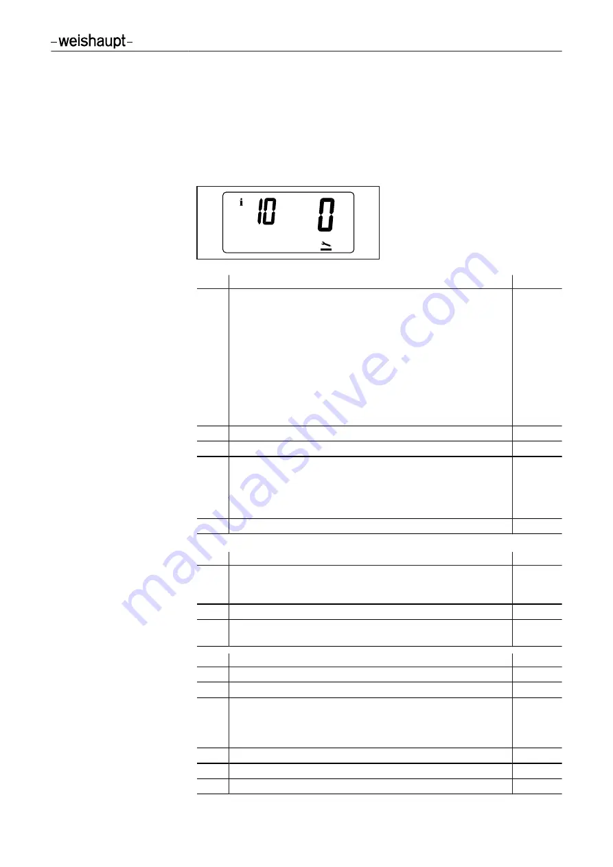 Weishaupt WTC-GB 90-A Installation And Operating Instruction Download Page 36