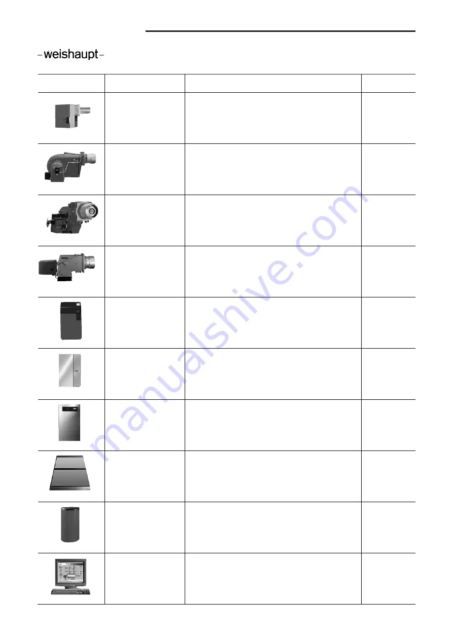 Weishaupt WTC-GB 90-A Installation And Operating Instruction Download Page 96