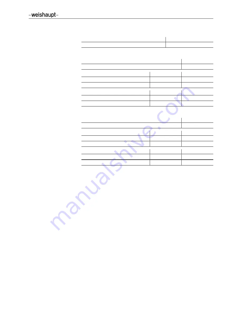 Weishaupt WWP L 15 ARS Installation And Operating Instruction Download Page 15