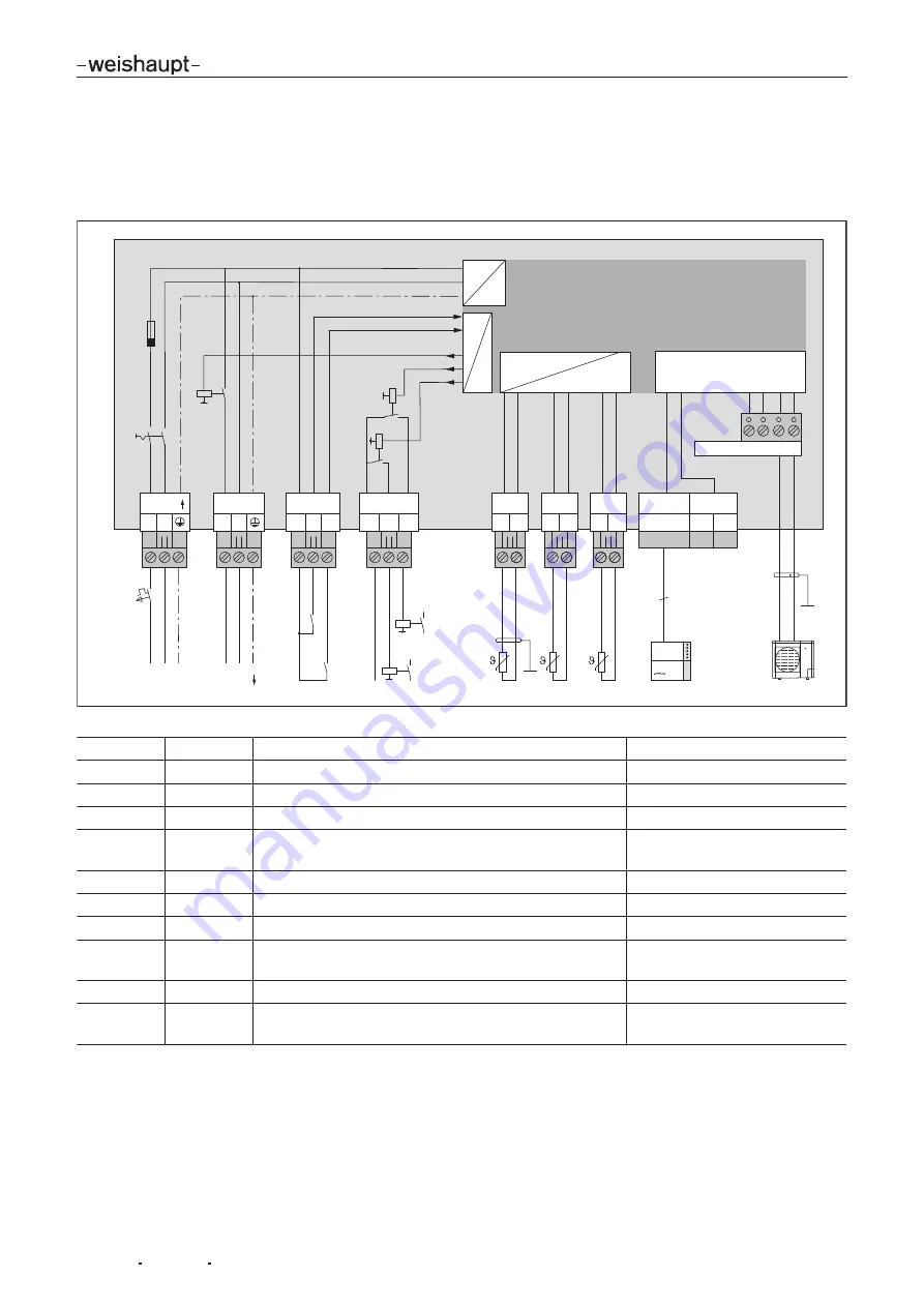 Weishaupt WWP LS 10-B R HE Installation And Operating Instruction Download Page 29