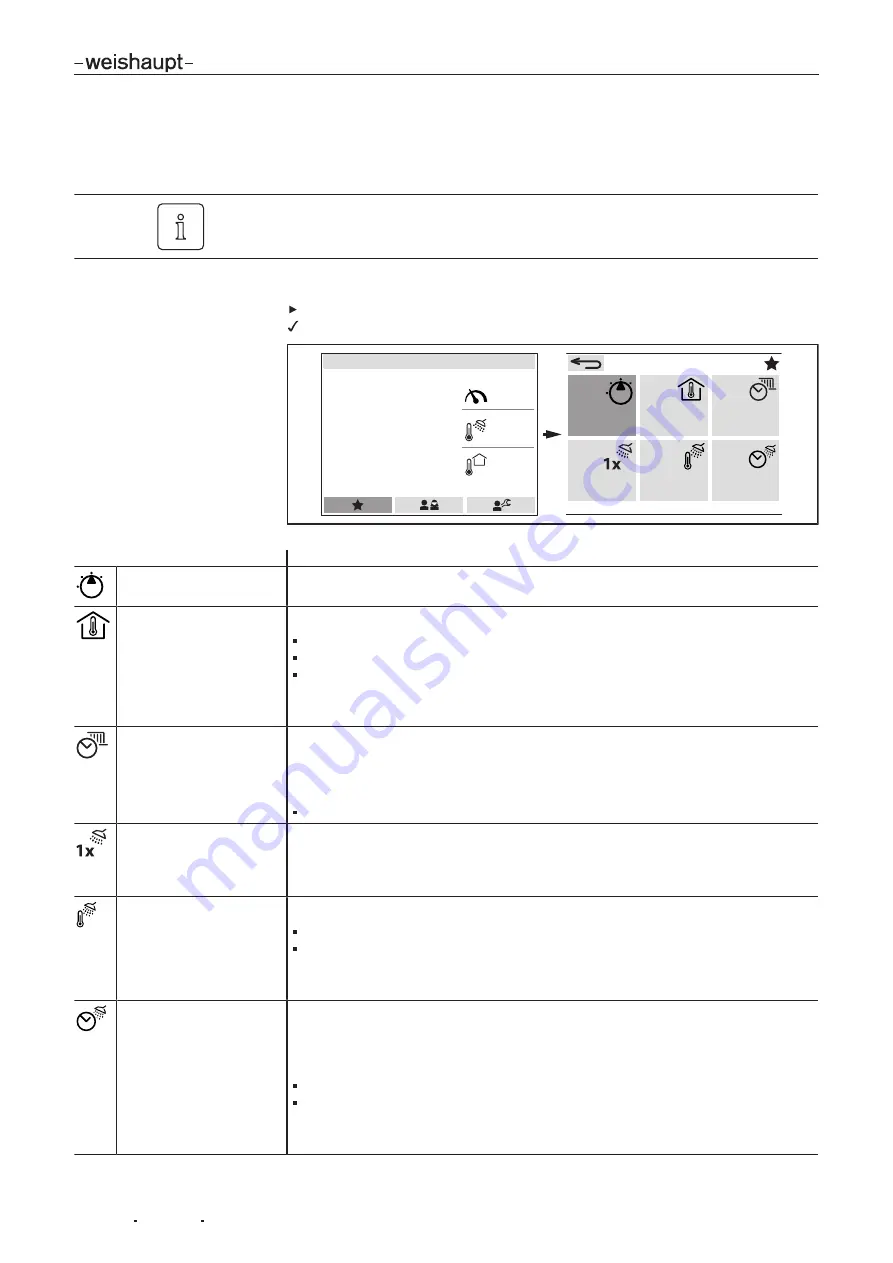 Weishaupt WWP LS 10-B R HE Скачать руководство пользователя страница 34