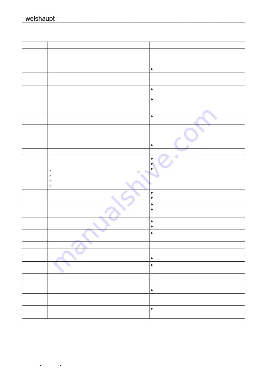 Weishaupt WWP LS 10-B R HE Installation And Operating Instruction Download Page 80