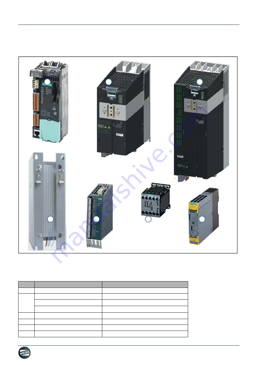 WEISS 3RT2017-1BB42 Manual Download Page 8