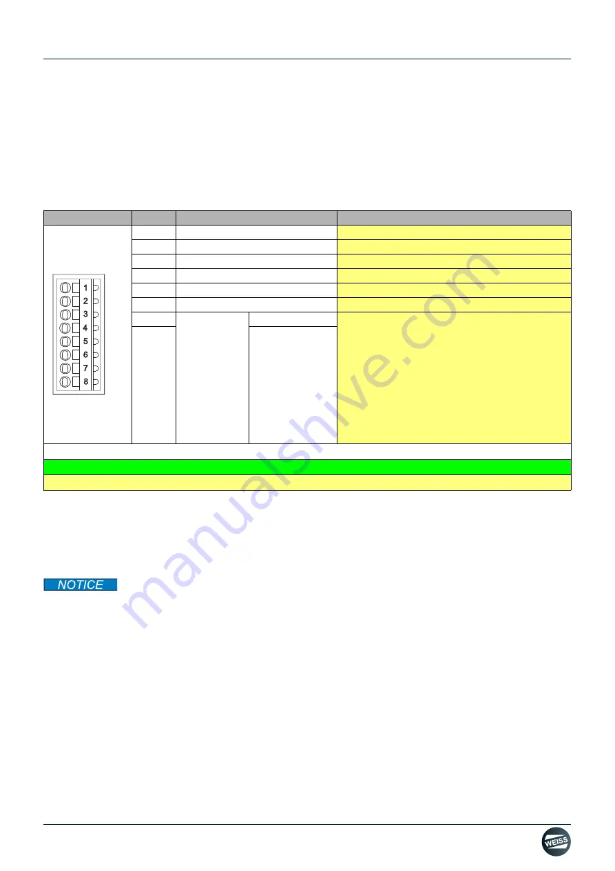 WEISS 3RT2017-1BB42 Manual Download Page 43