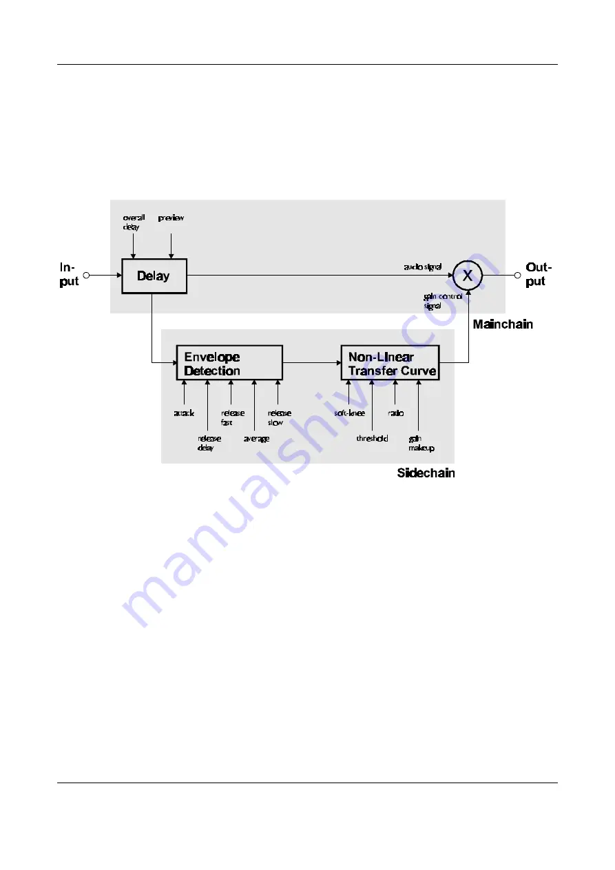 WEISS GAMBIT DS1-MK2 Operating Manual Download Page 8