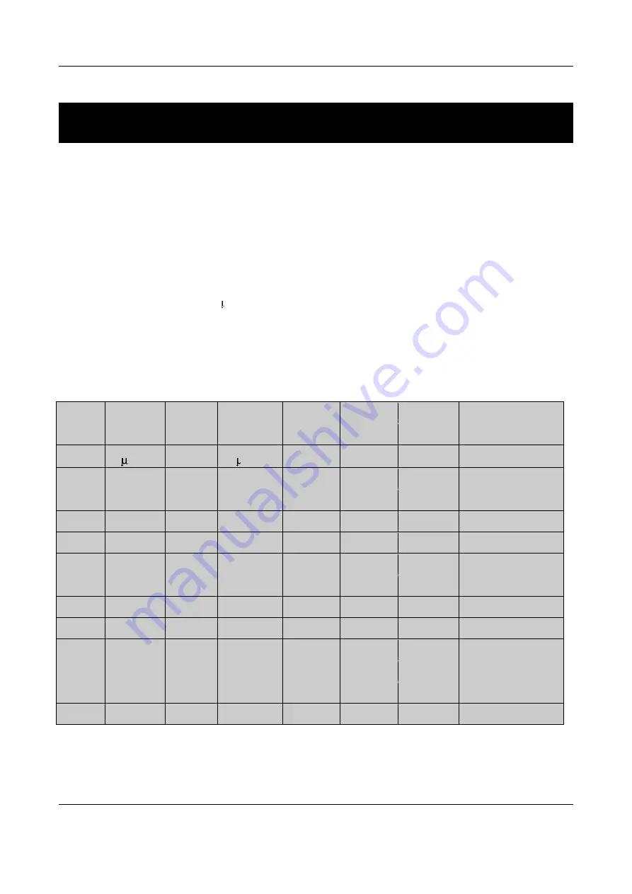 WEISS GAMBIT DS1-MK2 Operating Manual Download Page 26