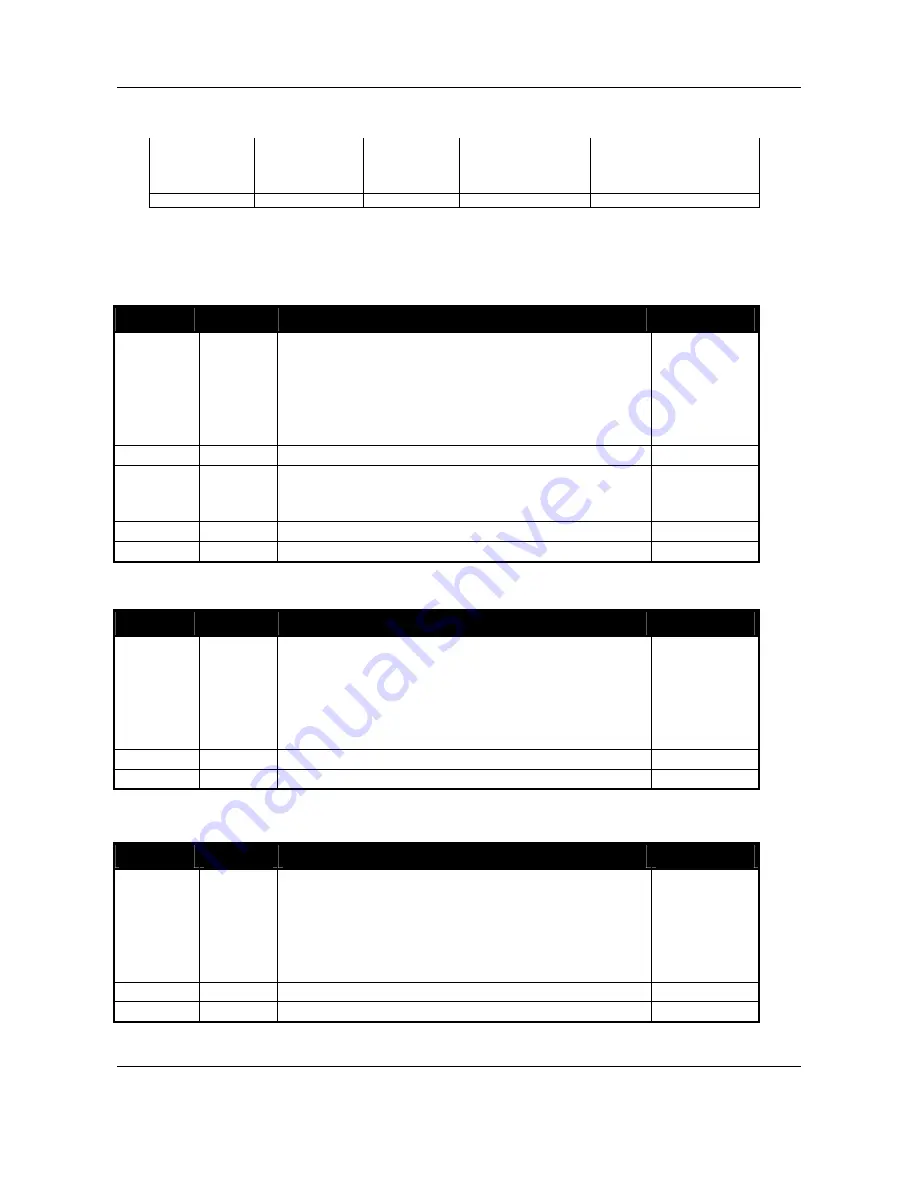 WEISS GAMBIT DS1-MK3 Operating Manual Download Page 31