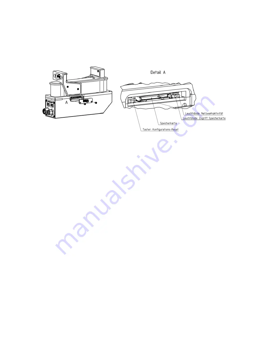 WEISS WSG 32 Mounting And Operating Manual Download Page 32