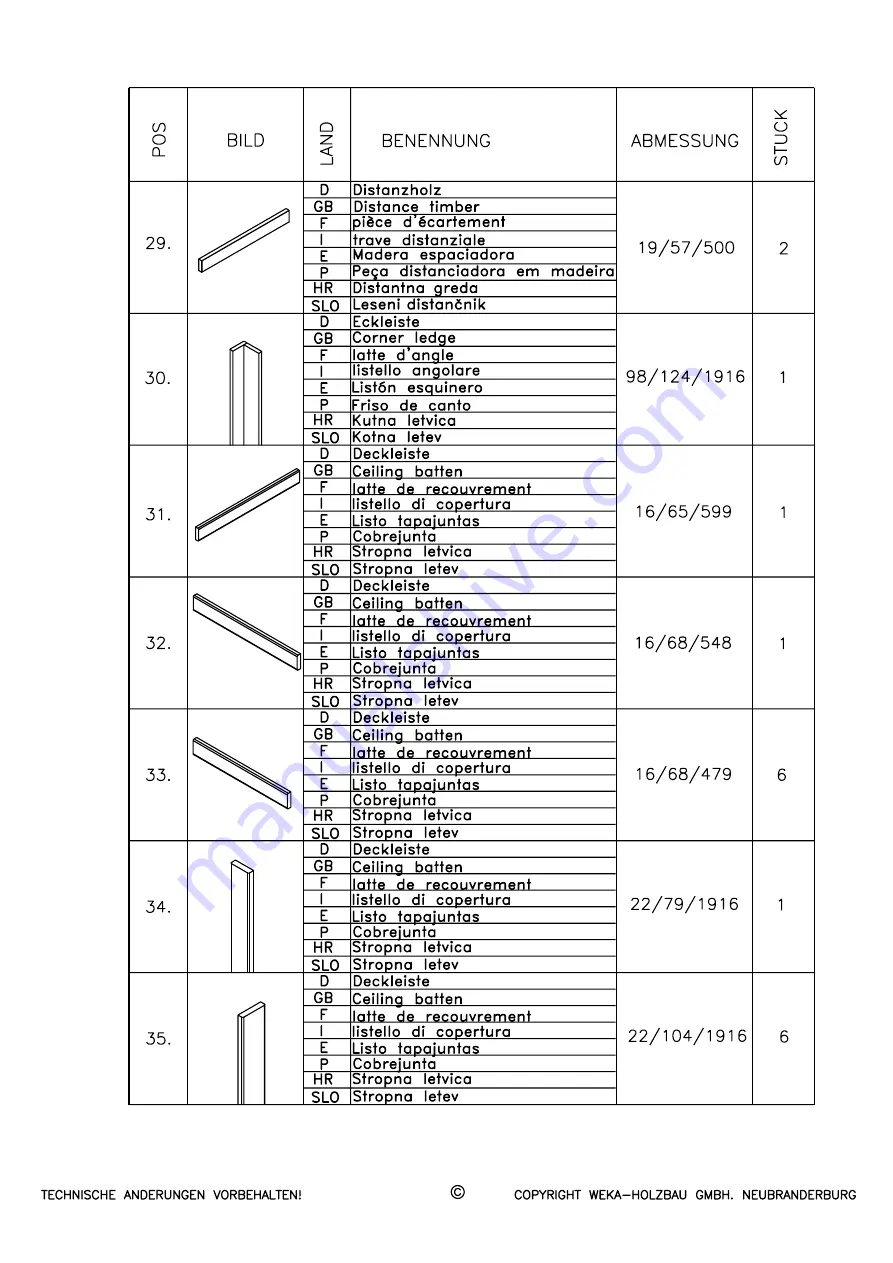 Weka Holzbau 512.2520.13.00 Скачать руководство пользователя страница 47