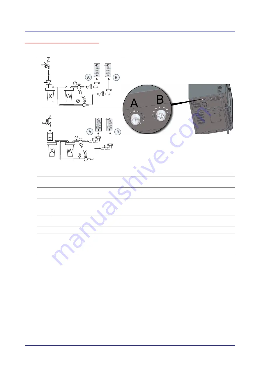 Welbilt C4 EB 12.20 Installation Manual Download Page 60