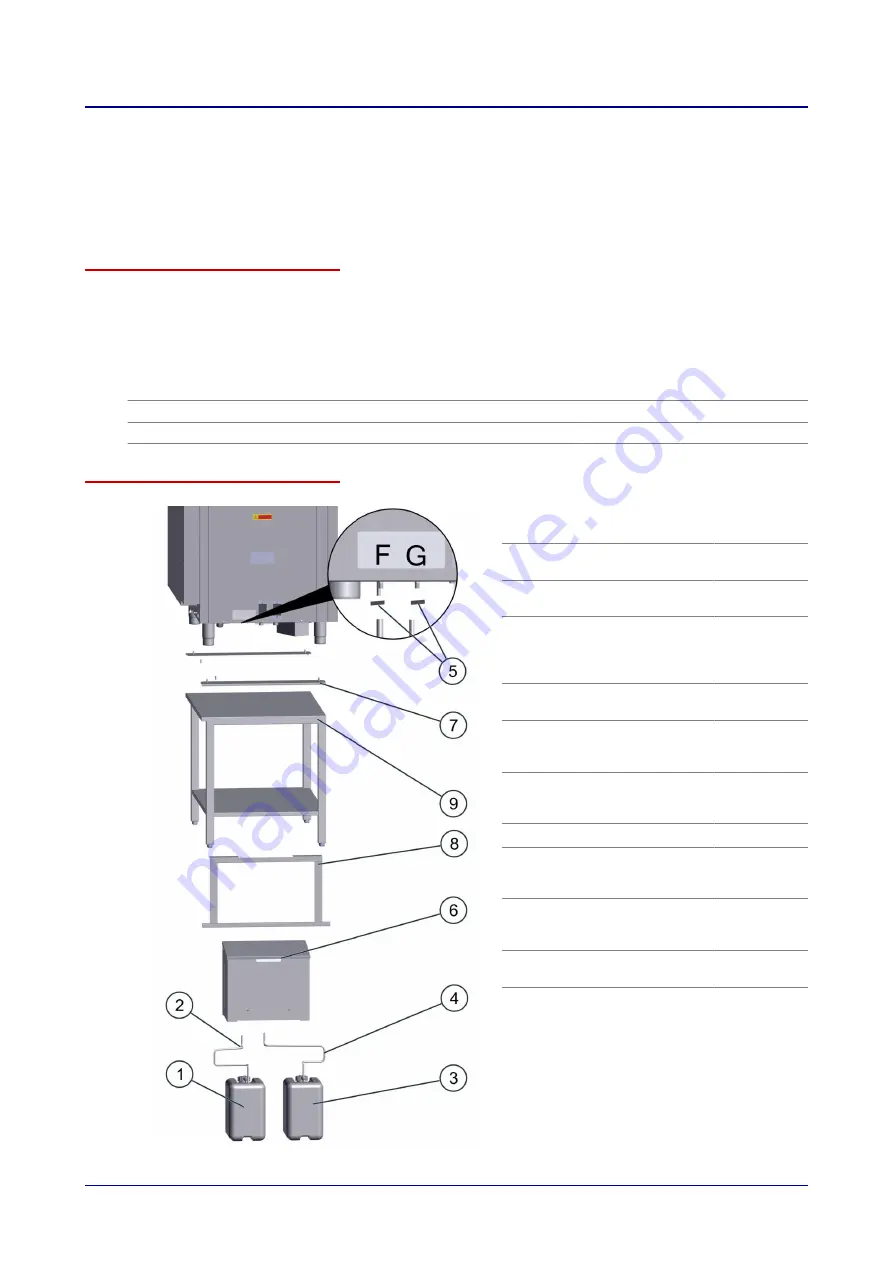 Welbilt Convotherm maxx 10.10 Скачать руководство пользователя страница 46