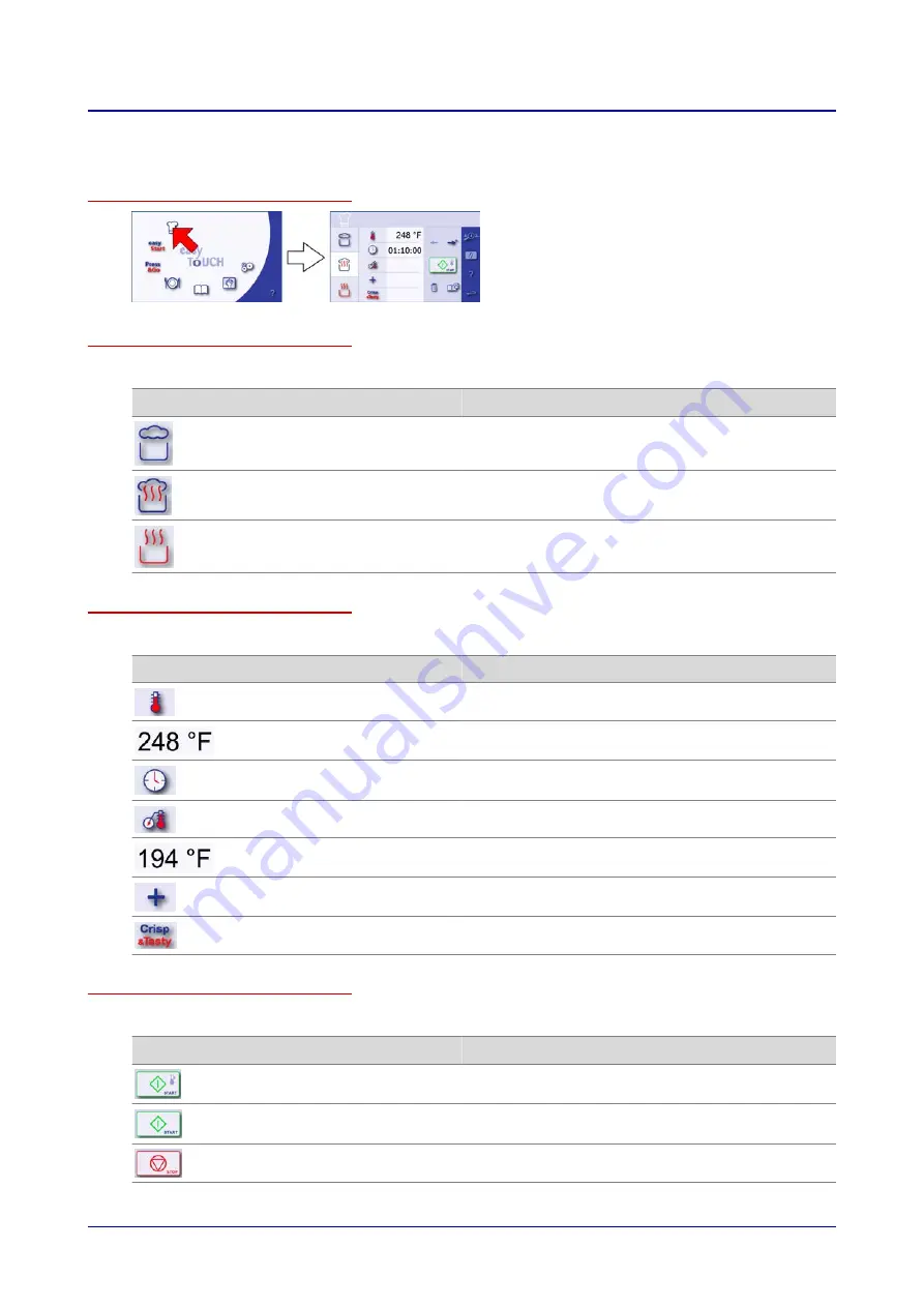 Welbilt Convotherm OES 6.10 Mini Operating Manual Download Page 50