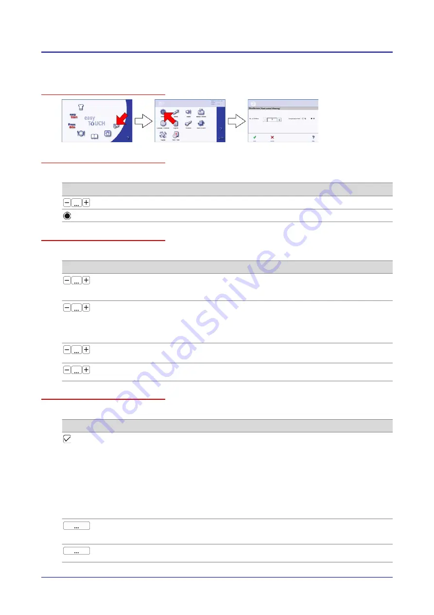 Welbilt Convotherm OES 6.10 Mini Operating Manual Download Page 69