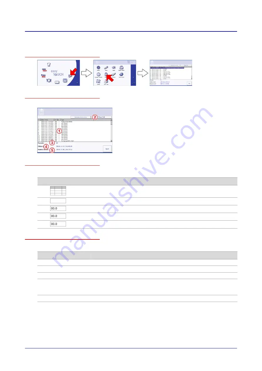 Welbilt Convotherm OES 6.10 Mini Operating Manual Download Page 72