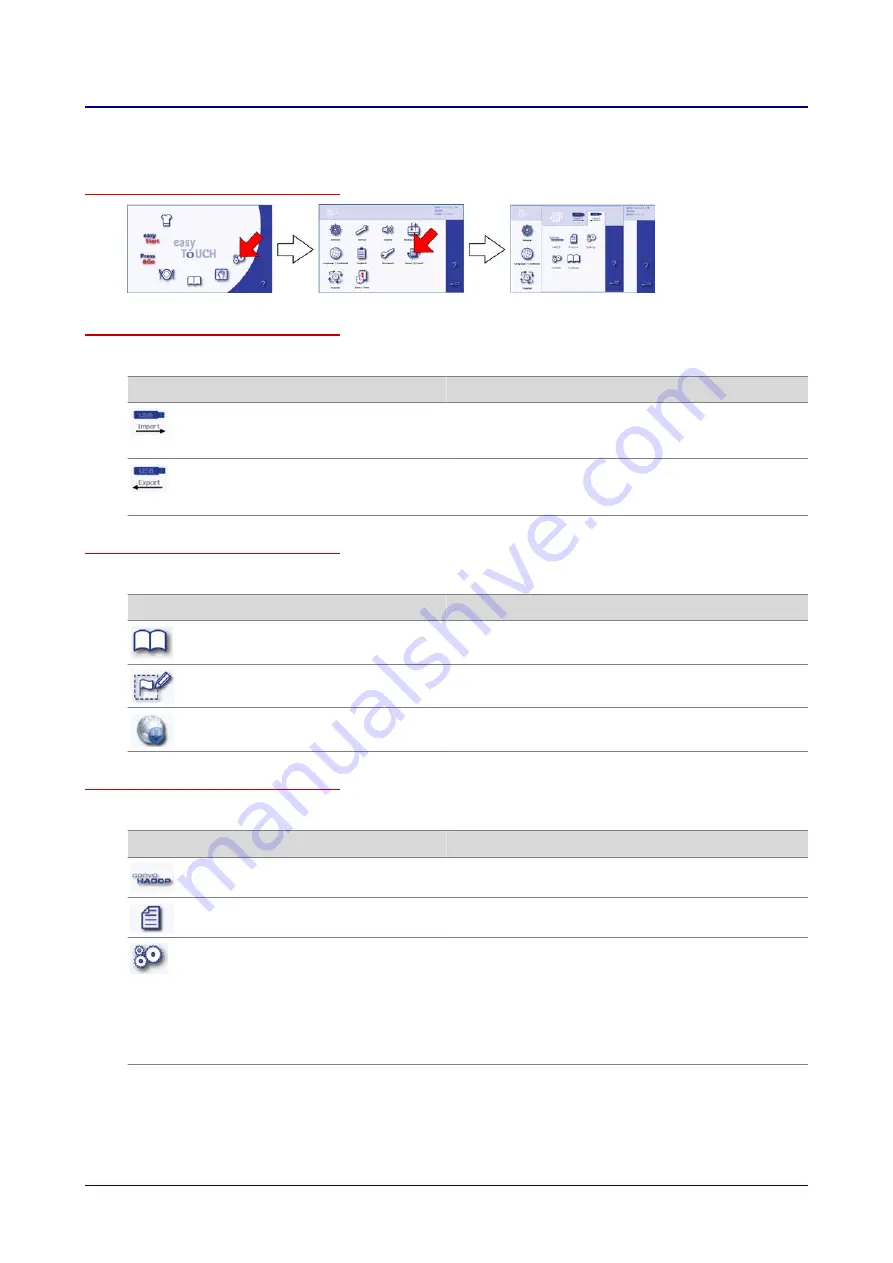 Welbilt Convotherm OES 6.10 Mini Operating Manual Download Page 77