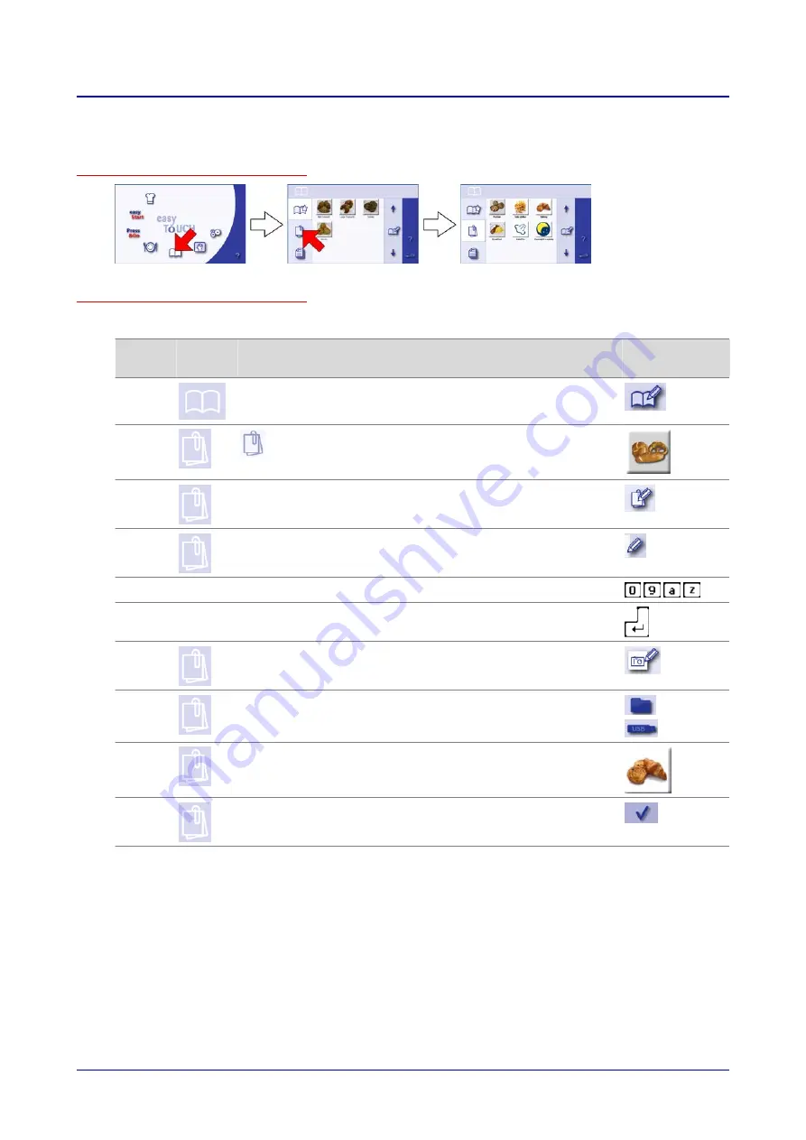 Welbilt Convotherm OES 6.10 Mini Operating Manual Download Page 94