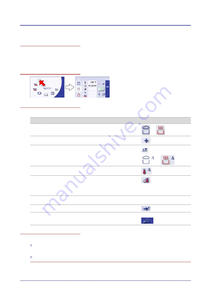 Welbilt Convotherm OES 6.10 Mini Operating Manual Download Page 260