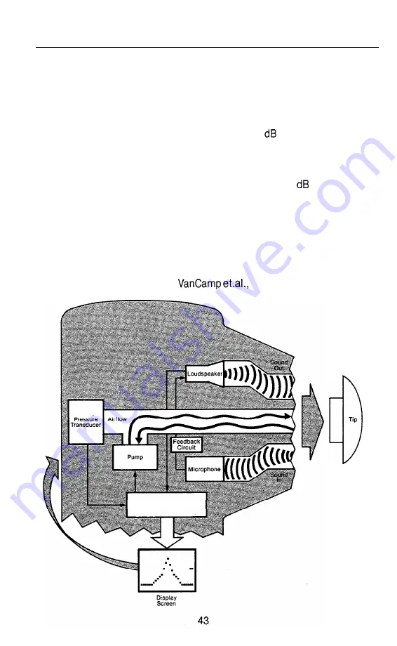 Welch Allyn MicroTymp Operating Instructions Manual Download Page 44