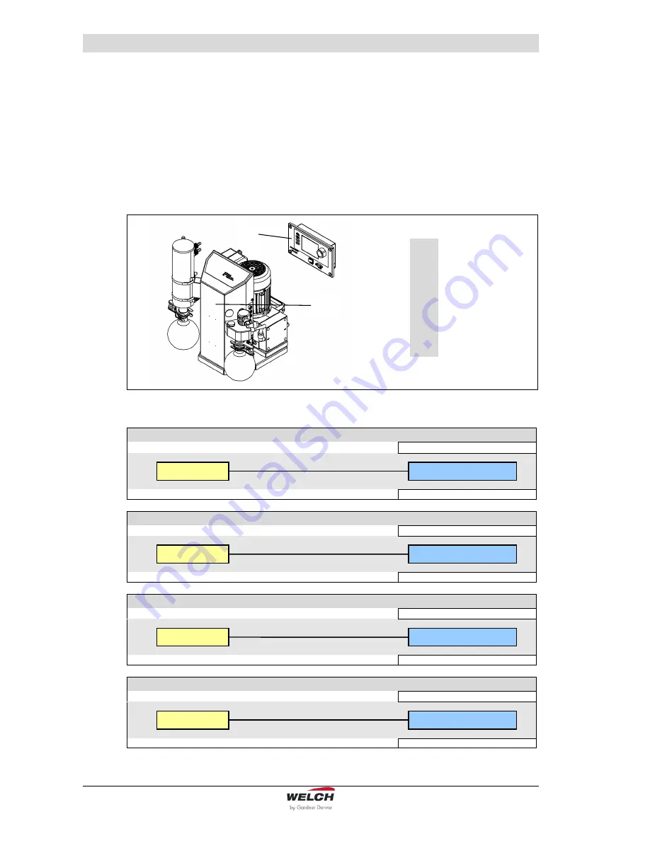 Welch LVS 300 Z Operating Manual Download Page 12