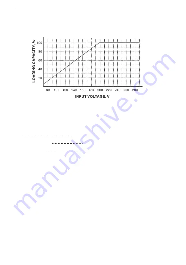 Well AVR-SRV-SPRY1000BK-WL User Manual Download Page 33