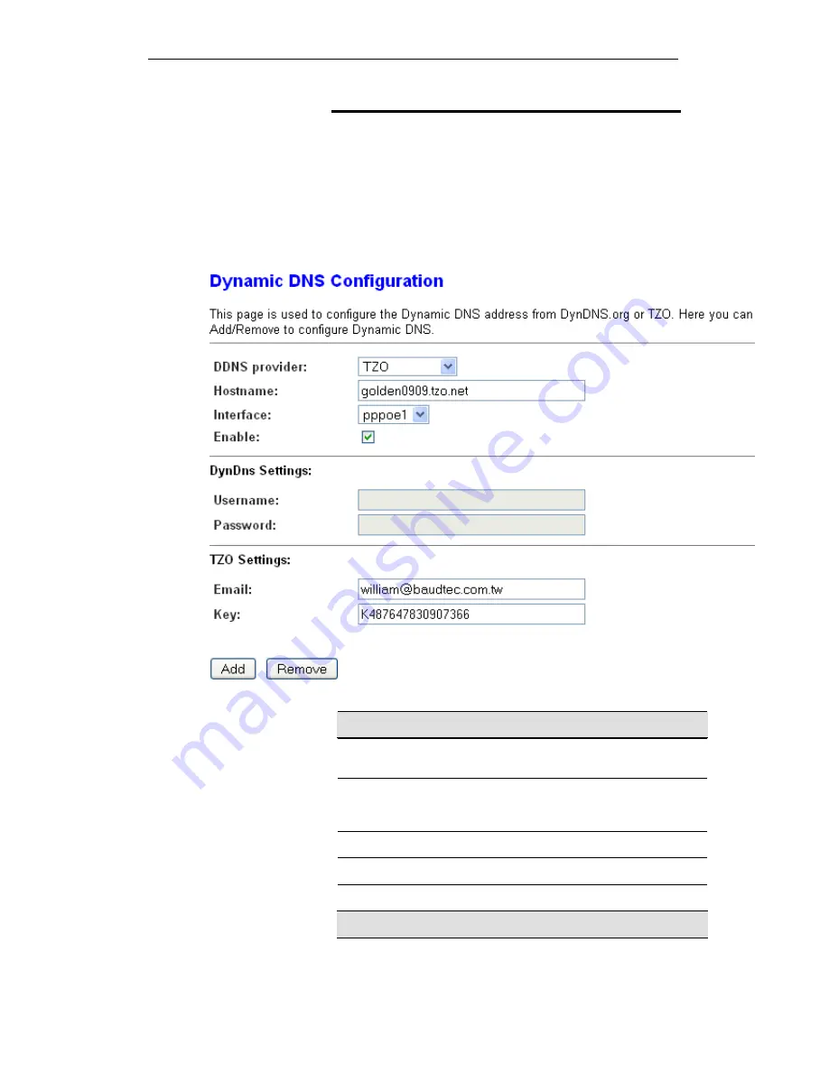 Well DA-300N User Manual Download Page 158