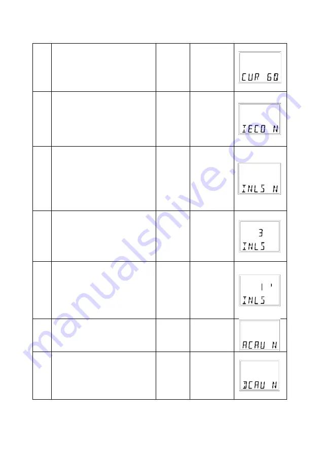 Well UPS-HEATST-COMMANDER Series Operation Manual Download Page 13