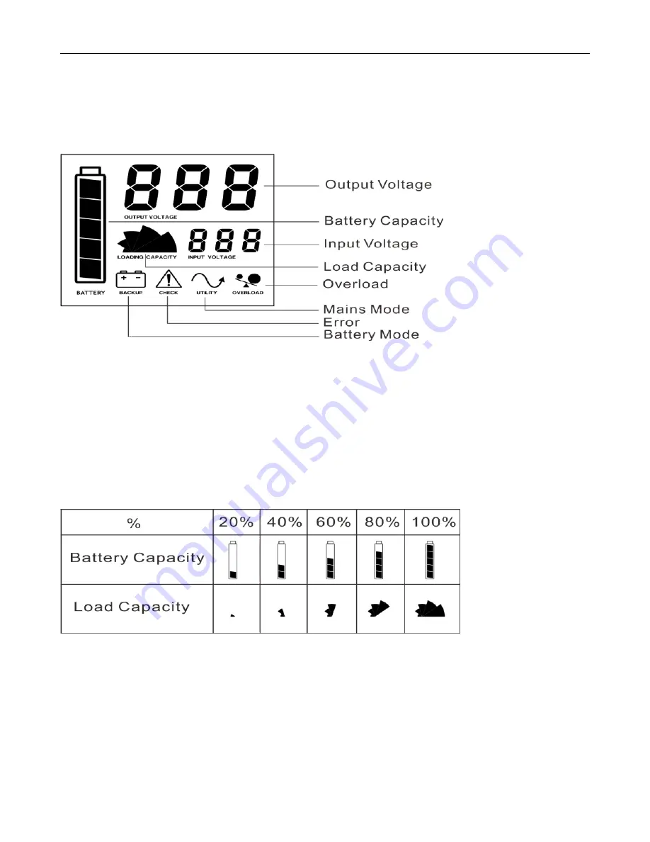 Well UPS-HEATST-STEADY1000VA-WL Скачать руководство пользователя страница 43