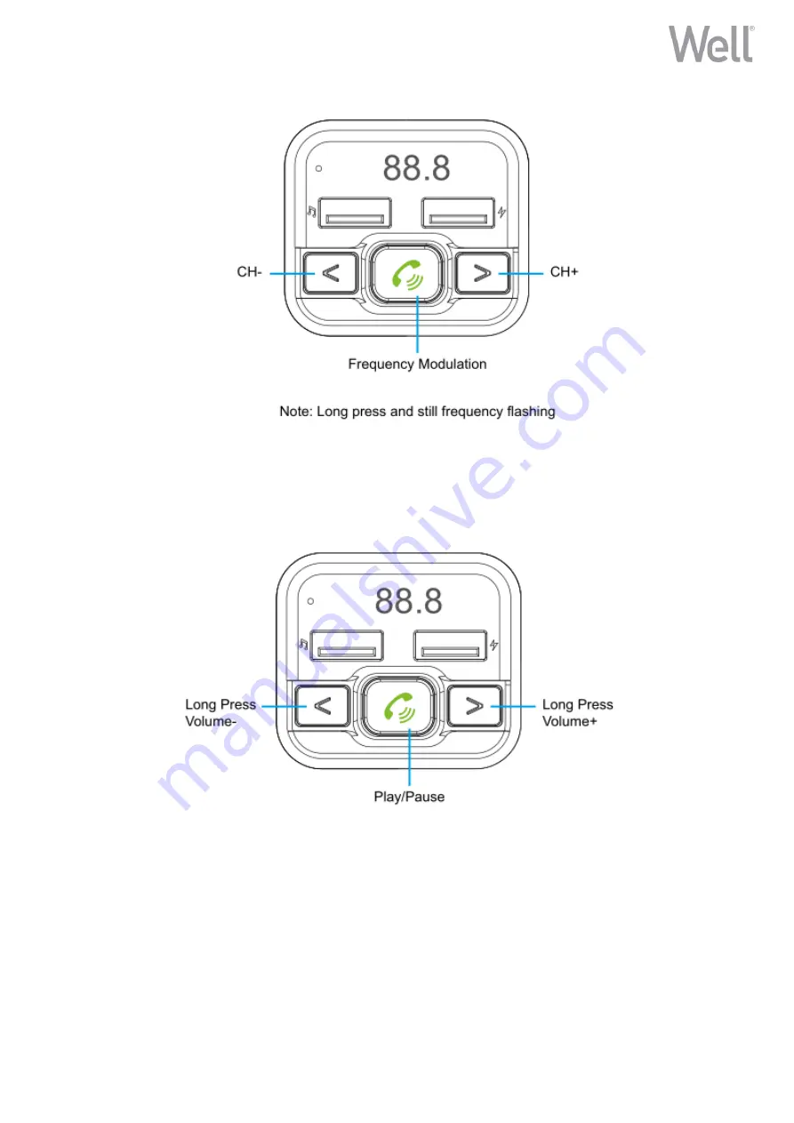 Well VOYAGER User Manual Download Page 4