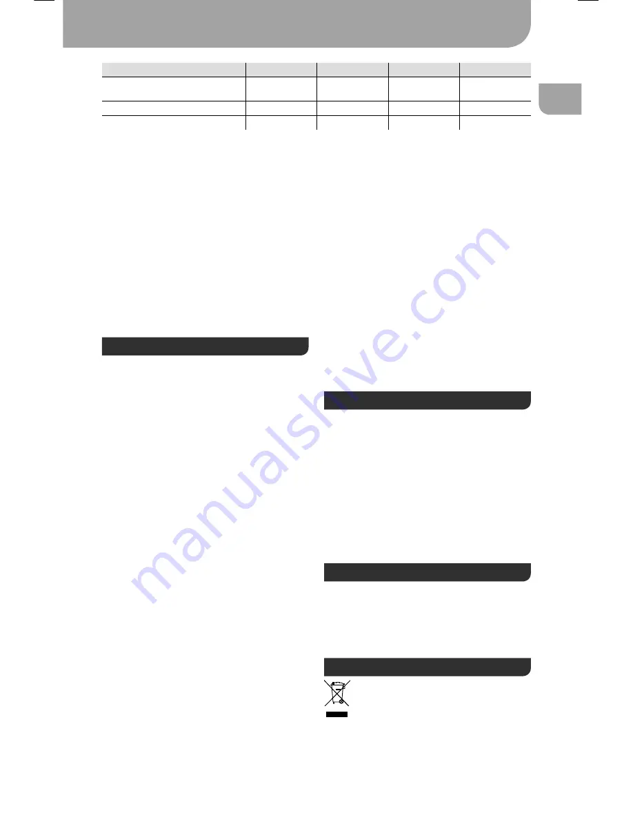 Weller SP 15N Operating Instructions Manual Download Page 7