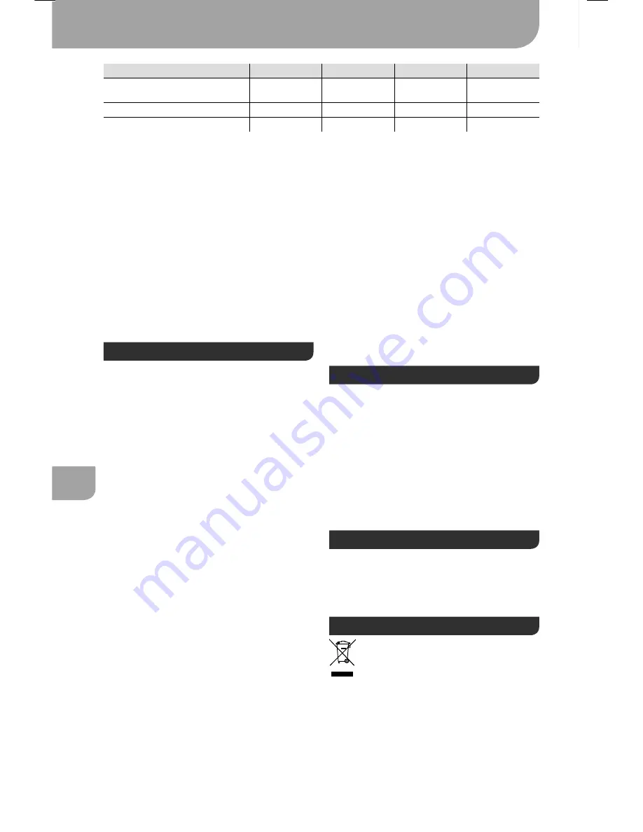 Weller SP 15N Operating Instructions Manual Download Page 18