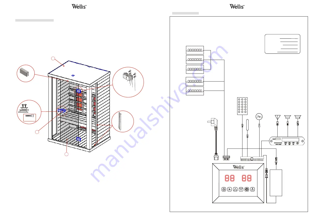 Wellis Solaris-A17 Installation Manual Download Page 5